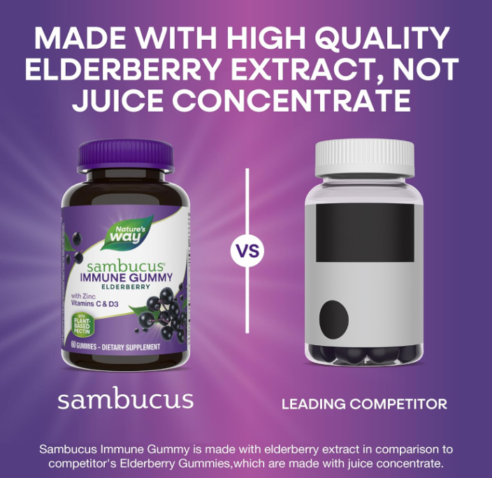 Nature’s Way Sambucus Elderberry Immune Gummies, Daily Immune Support for Kids and Adults*, with Vitamin C, Vitamin D3, Zinc, Gluten Free, Vegetarian, 60 Gummies